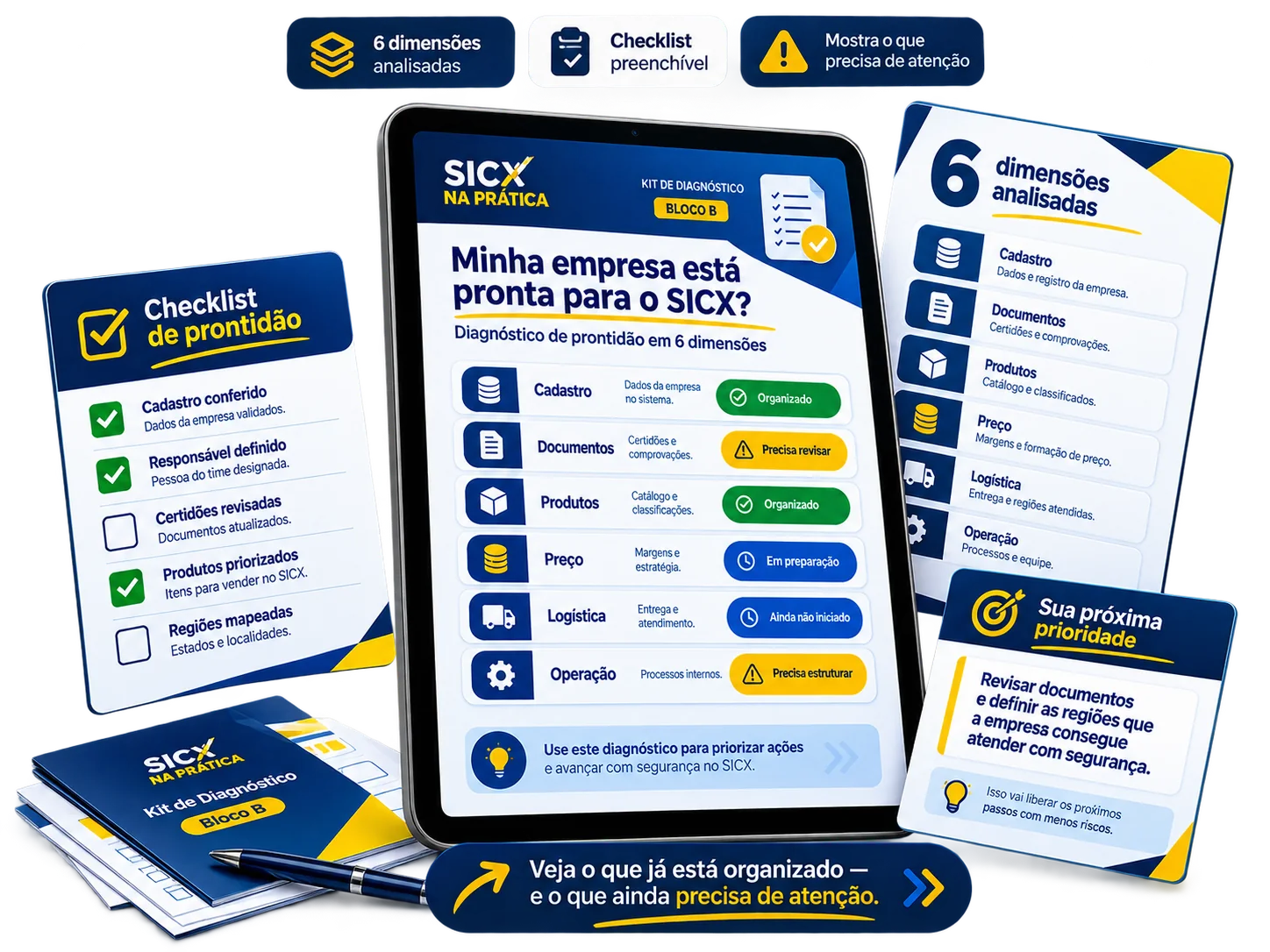 Tablet exibindo o diagnóstico de prontidão com blocos, checkboxes e indicadores de status