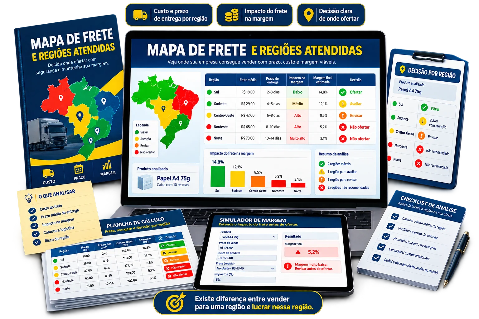 Monitor exibindo planilha de custos de frete por região do Brasil com status de custo baixo, médio e alto